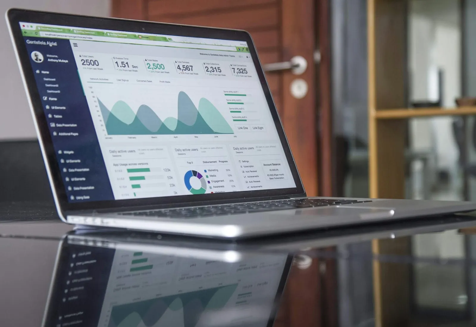 Landing pages vs. your homepage: when Google Ads spend actually needs a dedicated page.